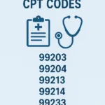 Internal Medicine CPT Codes