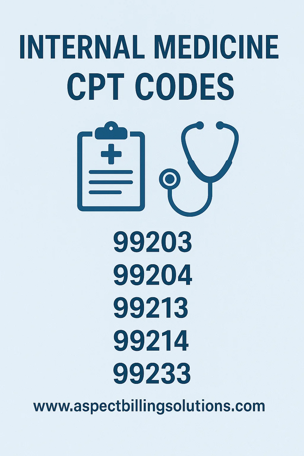 Internal Medicine CPT Codes