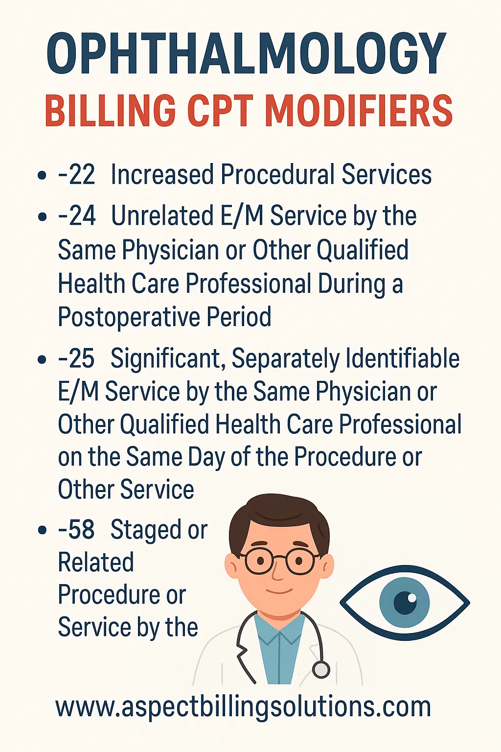 Ophthalmology Billing CPT Modifiers