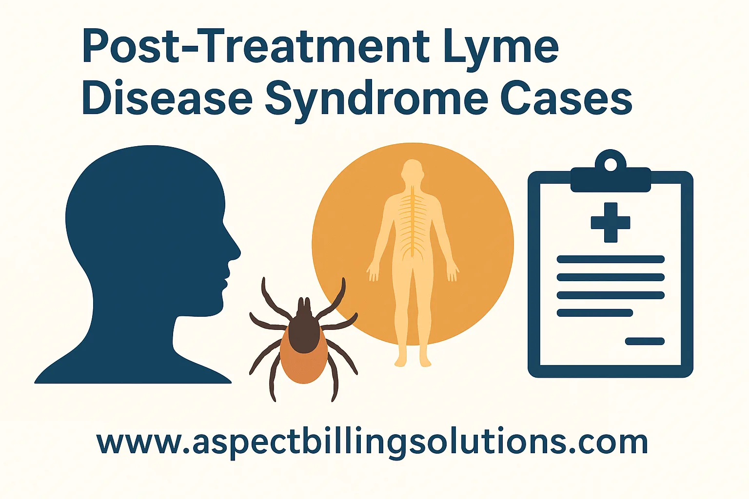 Post-Treatment Lyme Disease Syndrome Cases