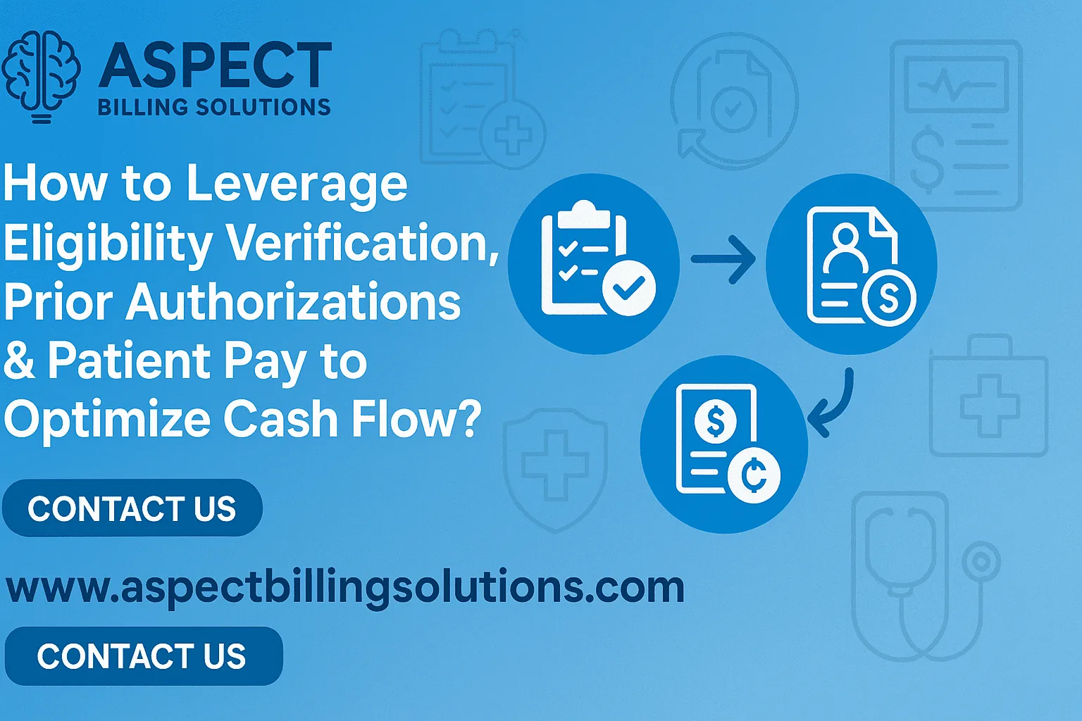 Prior Authorization and Eligibility Verification