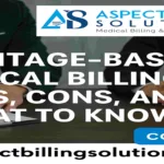 percentage-based medical billing right for you? We break down the pros, cons, hidden costs, and how to choose the best pricing model