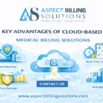 Discover Cloud-Based Medical Billing Solutions: enhanced security