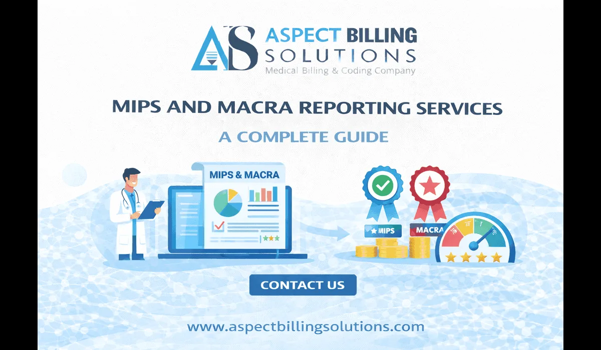 Navigate MIPS & MACRA reporting with expert services. Avoid penalties, maximize Medicare payments & ensure full compliance.