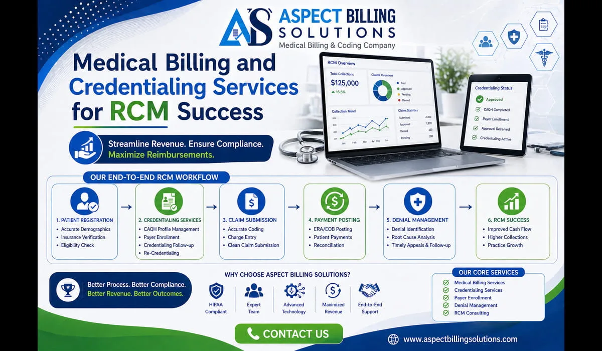 Medical billing and credentialing services workflow chart with RCM, payer enrollment, and denial management