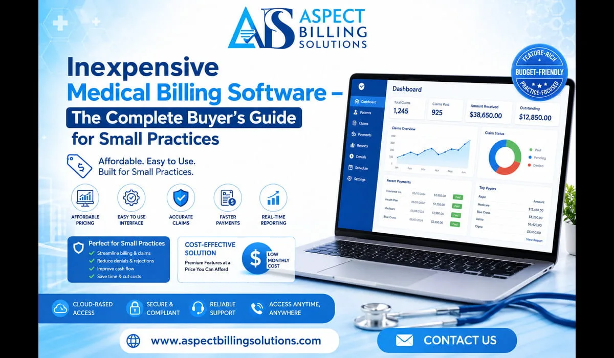 inexpensive medical billing software dashboard for small practice