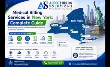 medical billing services in New York map showing NYC, Buffalo, Rochester, Albany, and Syracuse service areas