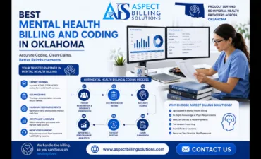 Comprehensive diagram showing mental health billing and coding process from diagnosis coding through claim submission and payment collection