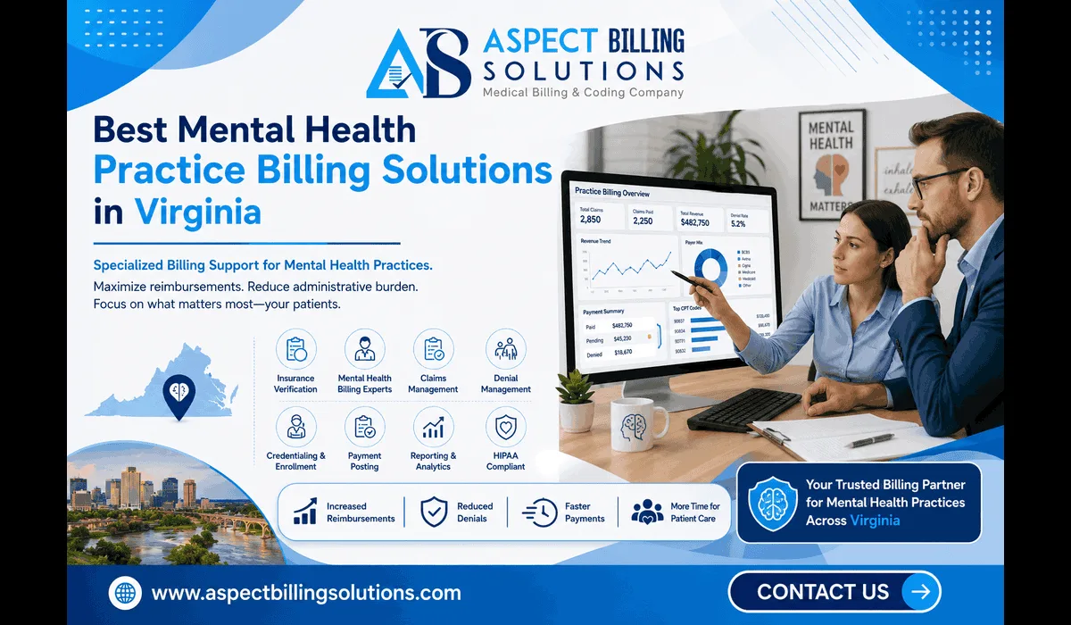 Mental health practice billing solutions dashboard showing claims processing analytics