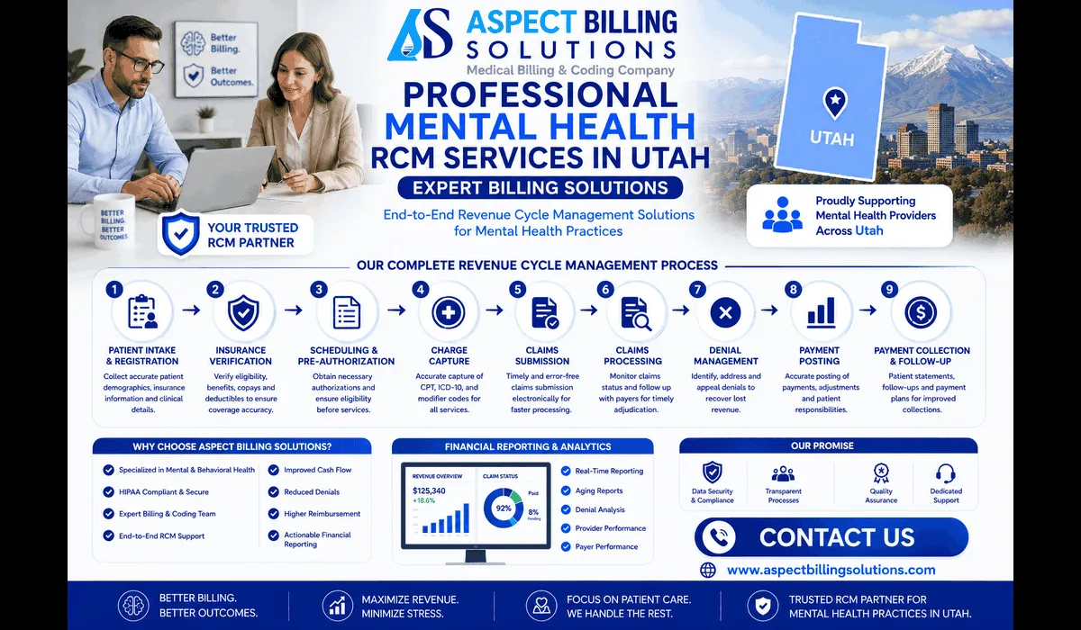 Professional Mental Health Revenue Cycle Management in Utah