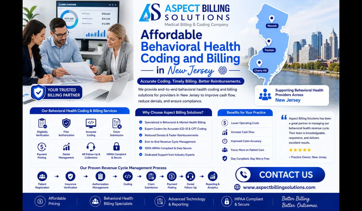Affordable behavioral health coding and billing New Jersey team reviewing mental health claims