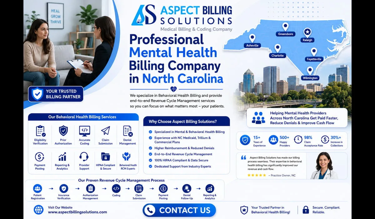 Mental health billing company North Carolina providing behavioral health revenue cycle management services