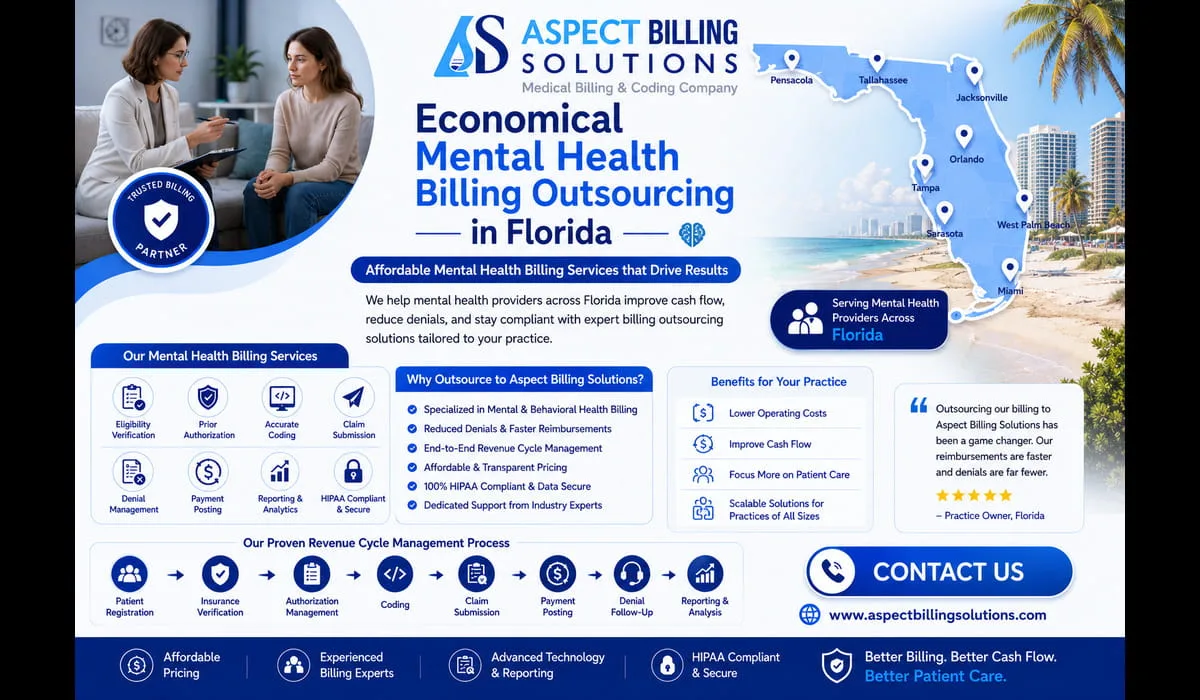 Affordable mental health billing services Florida