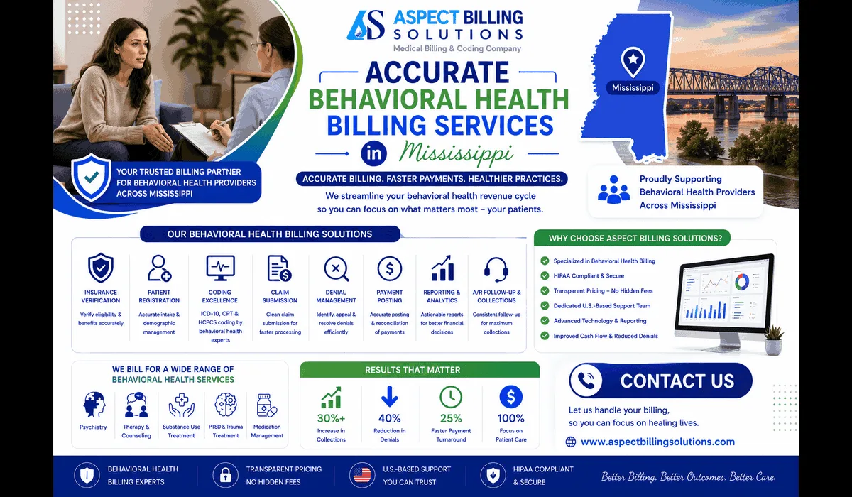 Professional behavioral health billing services specialist assisting Mississippi mental health practice with claims management