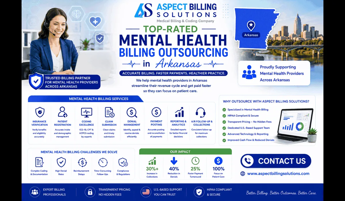 Professional mental health billing outsourcing specialist assisting Arkansas mental health practice