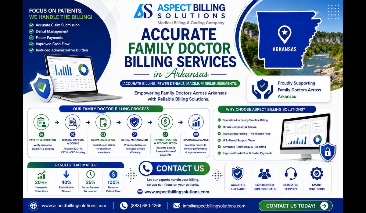 Accurate Family Doctor Billing Services in Arkansas