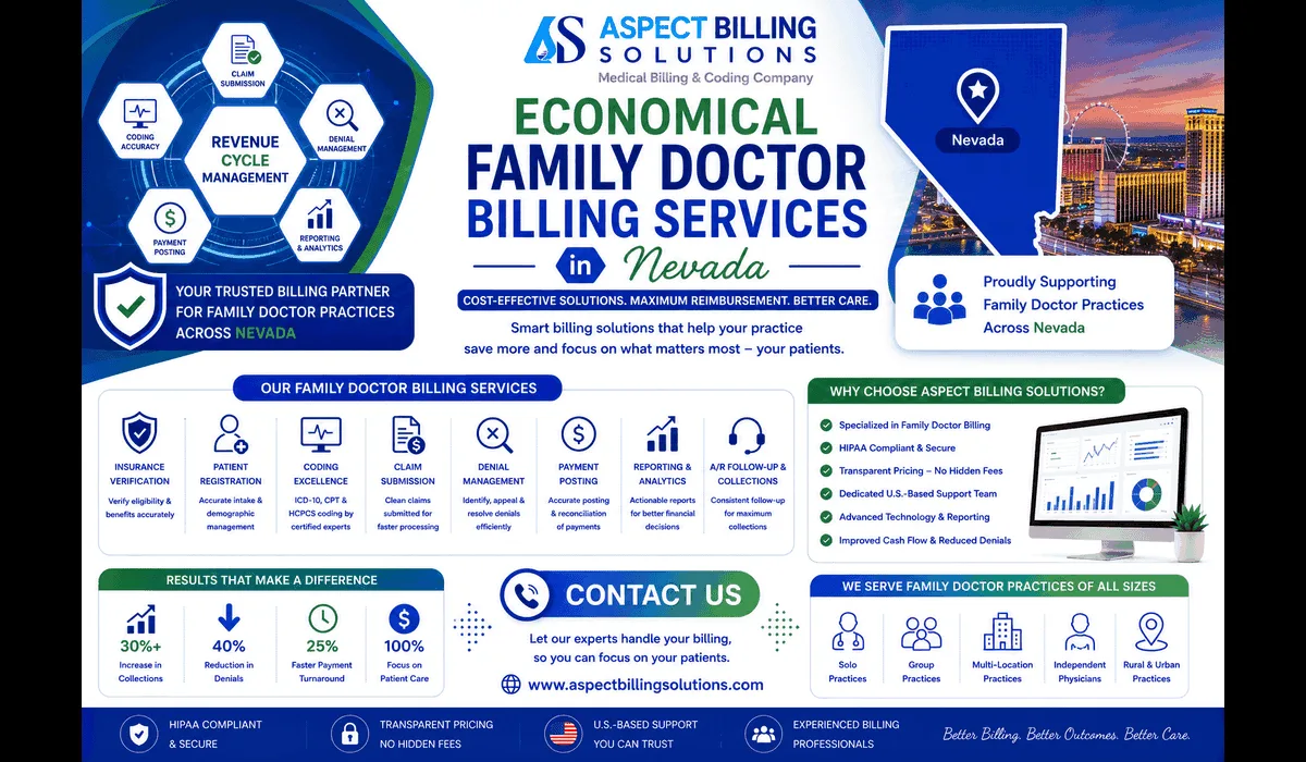 Map showing coverage areas for economical family doctor billing services in Nevada including Las Vegas and Reno.