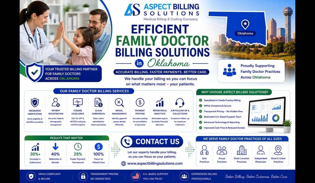 Efficient family doctor billing solutions in Oklahoma for family medicine practices