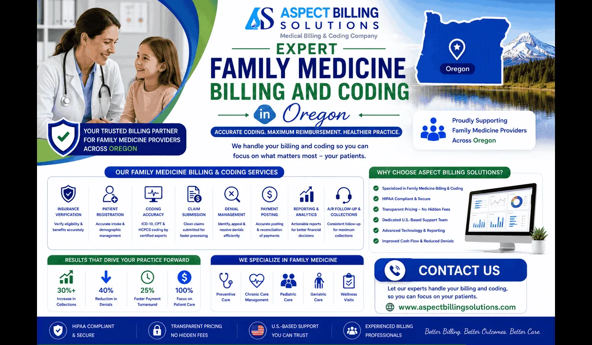 Map showing coverage areas for expert family medicine billing and coding services in Oregon including Portland, Eugene, and Salem.