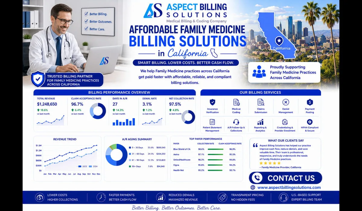 Modern healthcare billing software dashboard displaying claims, revenue metrics, and patient billing information in real-time.