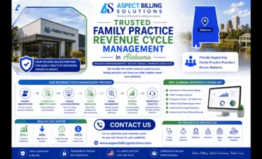 trusted-family-practice-rcm-alabama-map.png