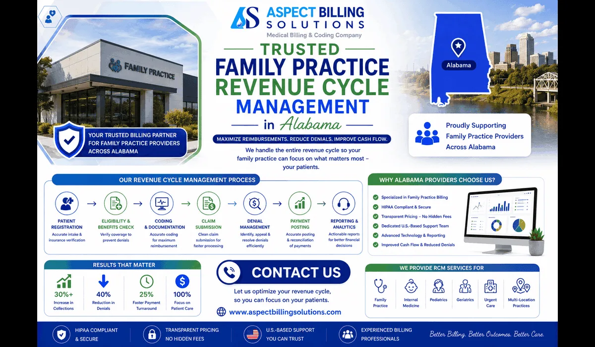 trusted-family-practice-rcm-alabama-map.png