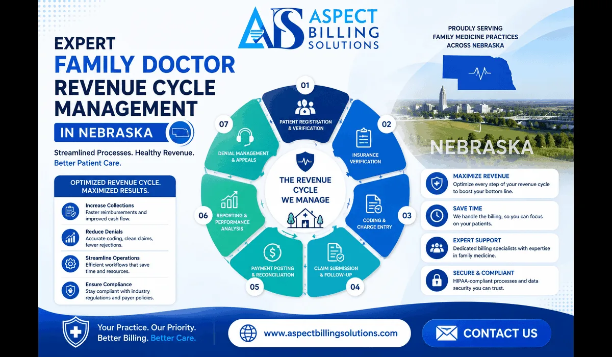 Expert Family Doctor Revenue Cycle Management in Nebraska