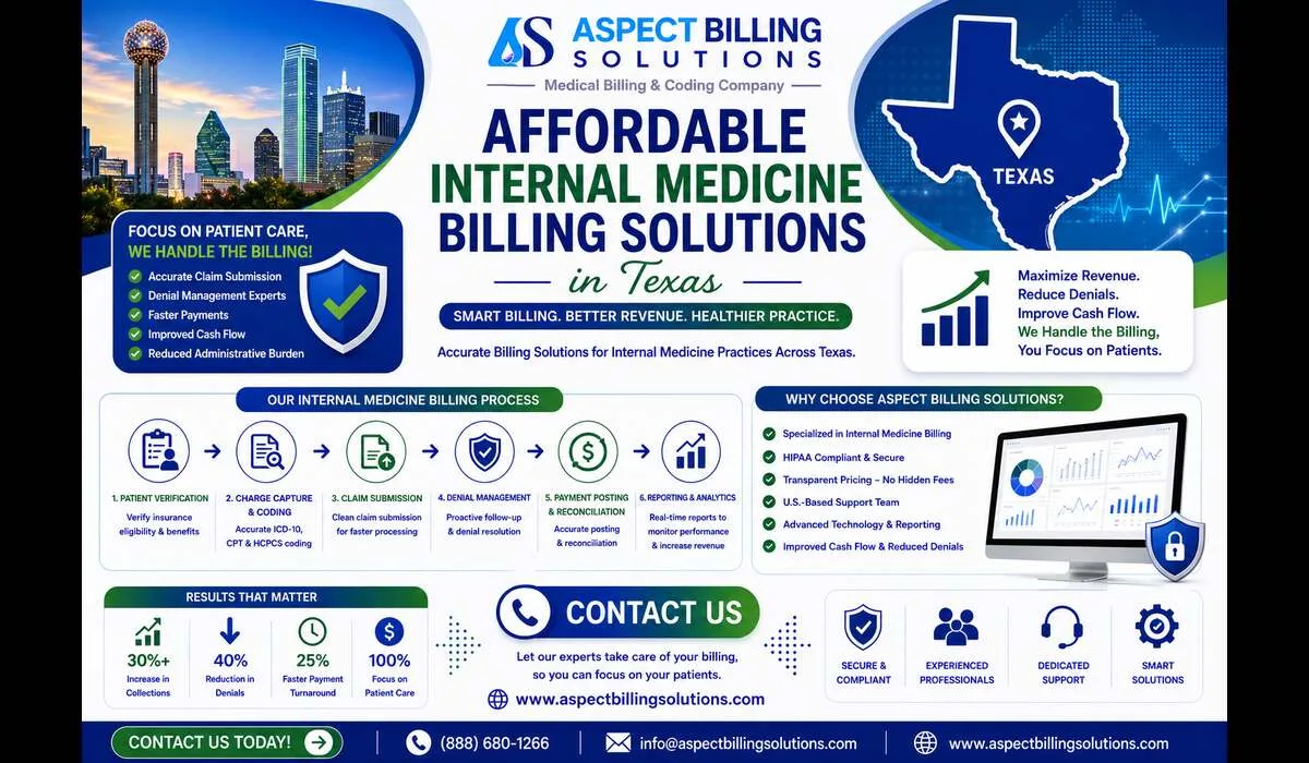 Affordable internal medicine billing solutions in Texas by Aspect Billing Solutions