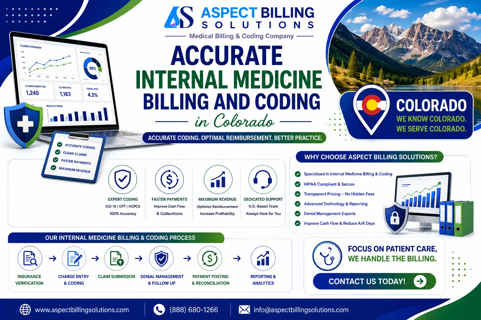 Accurate Internal Medicine Billing and Coding in Colorado for physician practices
