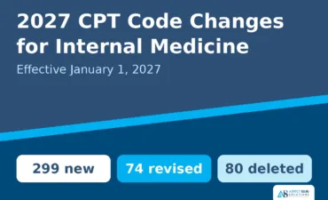 2027 CPT code changes for internal medicine practices graphic with Aspect Billing Solutions logo showing 299 new, 74 revised, and 80 deleted codes