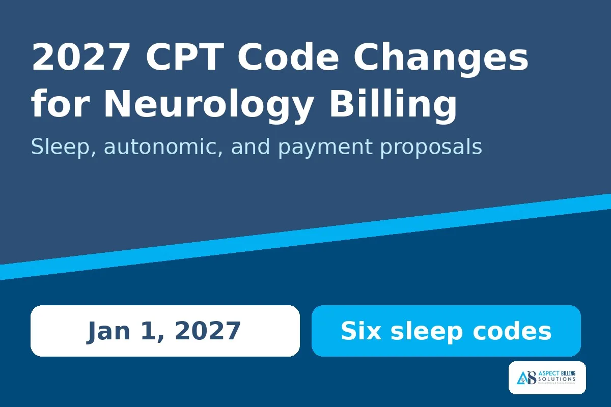Aspect Billing Solutions graphic for 2027 CPT code changes in neurology billing showing the January 1, 2027 date and six new sleep study codes