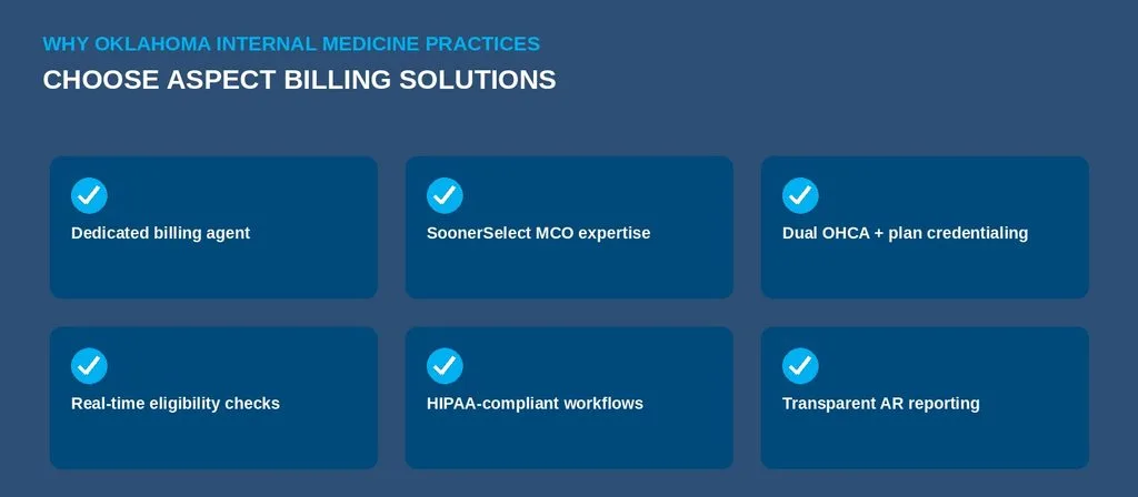 Why Oklahoma internal medicine practices choose Aspect Billing Solutions