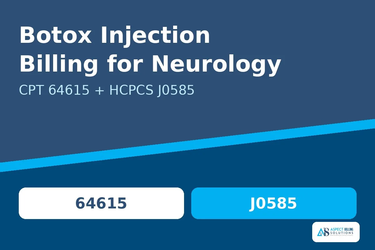 Aspect Billing Solutions banner showing CPT 64615 procedure and J0585 drug codes for Botox injection billing for neurology