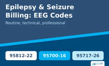 Aspect Billing Solutions banner on epilepsy and seizure management billing with EEG trace lines and routine, technical, and professional EEG code ranges