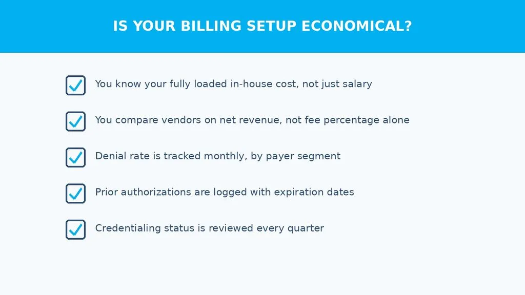 Self-assessment checklist for whether a Florida neurology practice's billing setup is economical