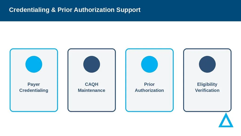 Credentialing and prior authorization support for Iowa internal medicine physicians