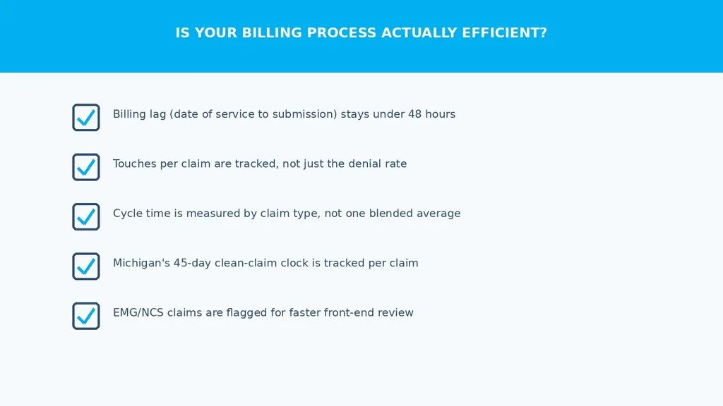 Self-assessment checklist for whether a Michigan neurology practice's billing process is genuinely efficient