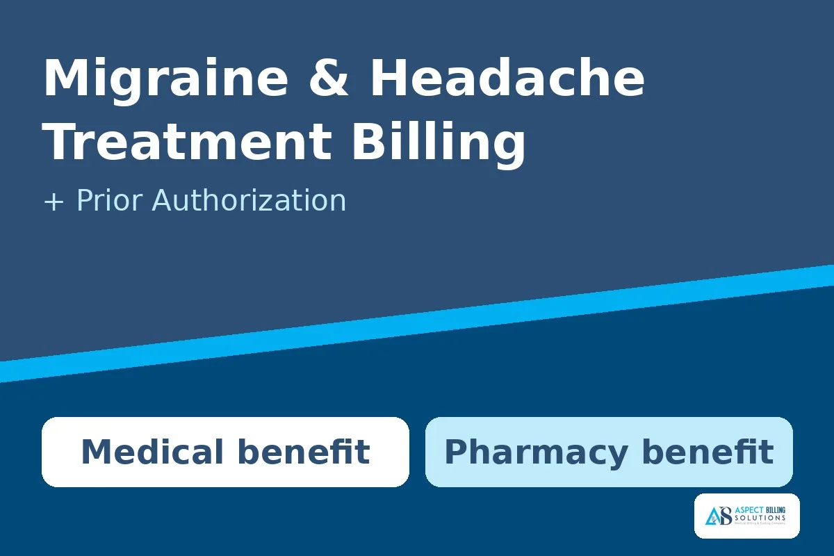 Aspect Billing Solutions banner on migraine and headache treatment billing and prior authorization showing medical and pharmacy benefit channels