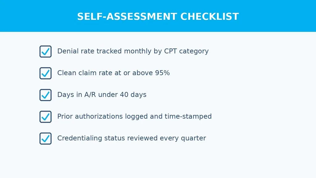 Self-assessment checklist for neurology practice billing performance