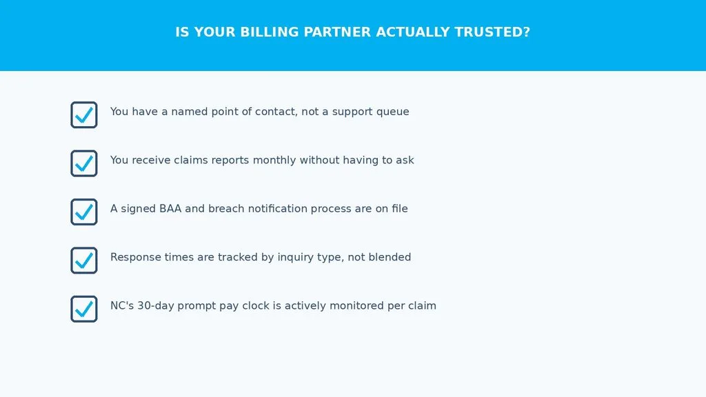 Self-assessment checklist for whether a North Carolina neurology practice's billing partner is genuinely trusted