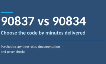 Title graphic comparing psychotherapy codes 90837 and 90834 by minutes delivered
