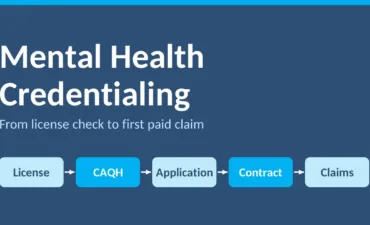 Mental health credentialing path from license and CAQH to application, contract, and claims